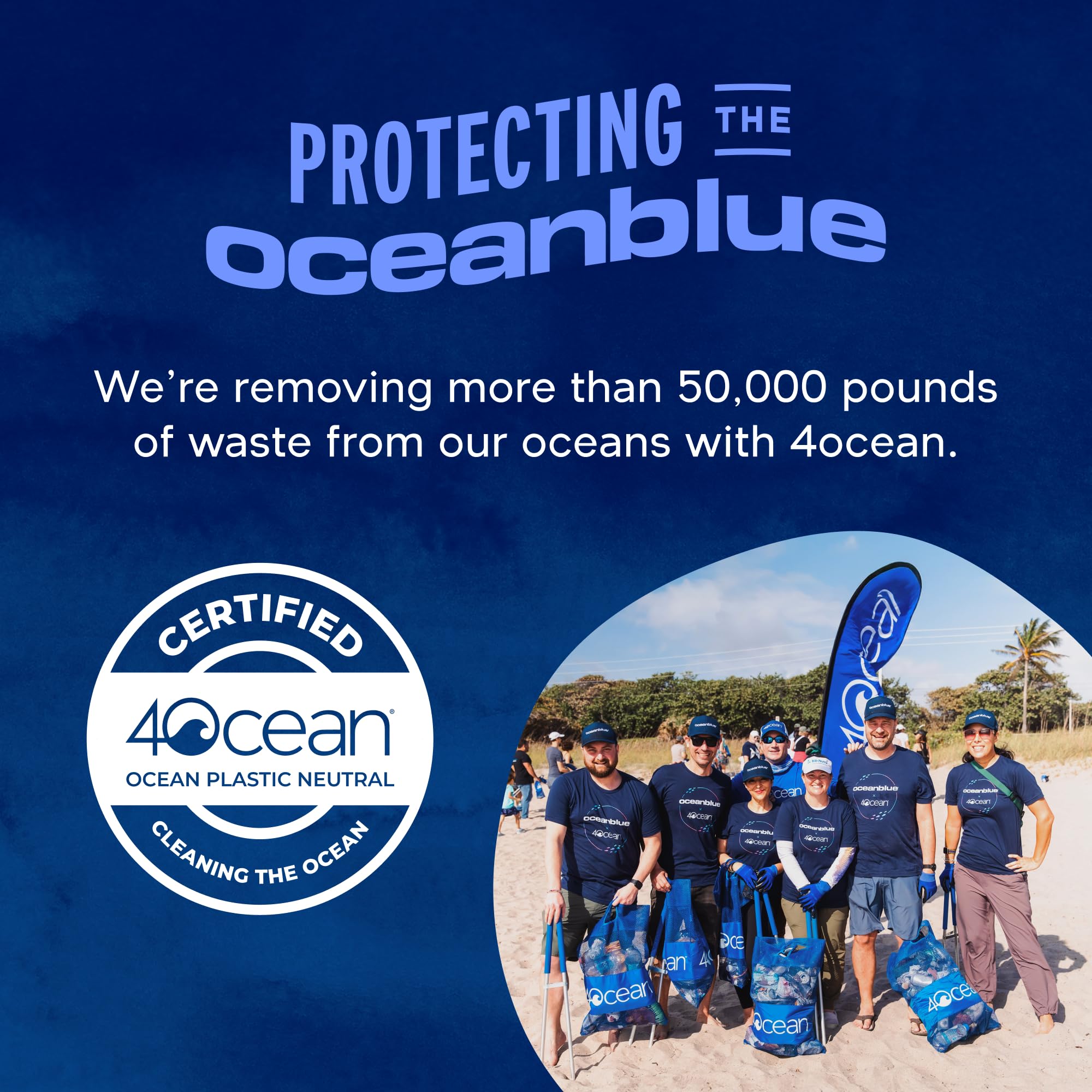 Oceanblue daily wellness ritual with Omega-3 2100 and CoQ10
