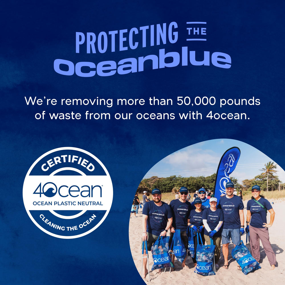 Oceanblue daily wellness ritual with Omega-3 2100 and CoQ10