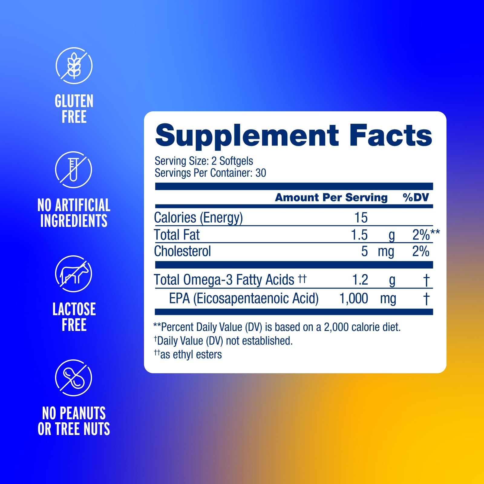 Burpless mini softgels close-up showing 1000mg EPA