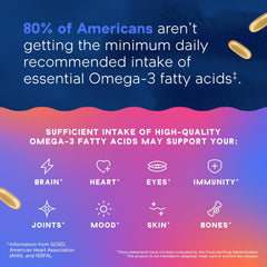 Triple strength omega-3 mini softgels