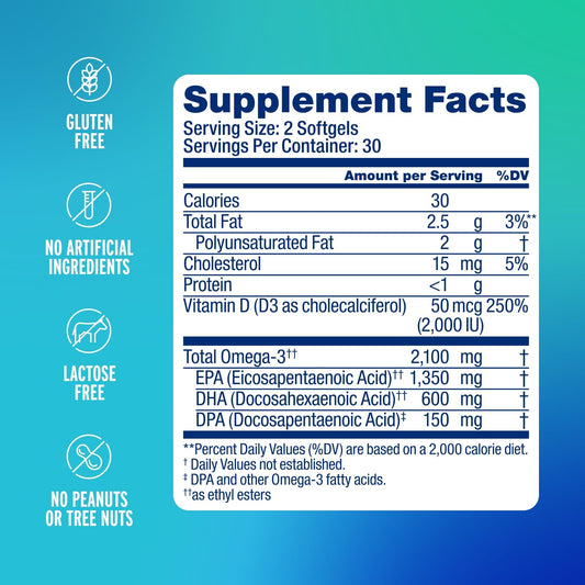 Close-up of Oceanblue Omega-3 2100 label showing Vitamin D3 and 60 count