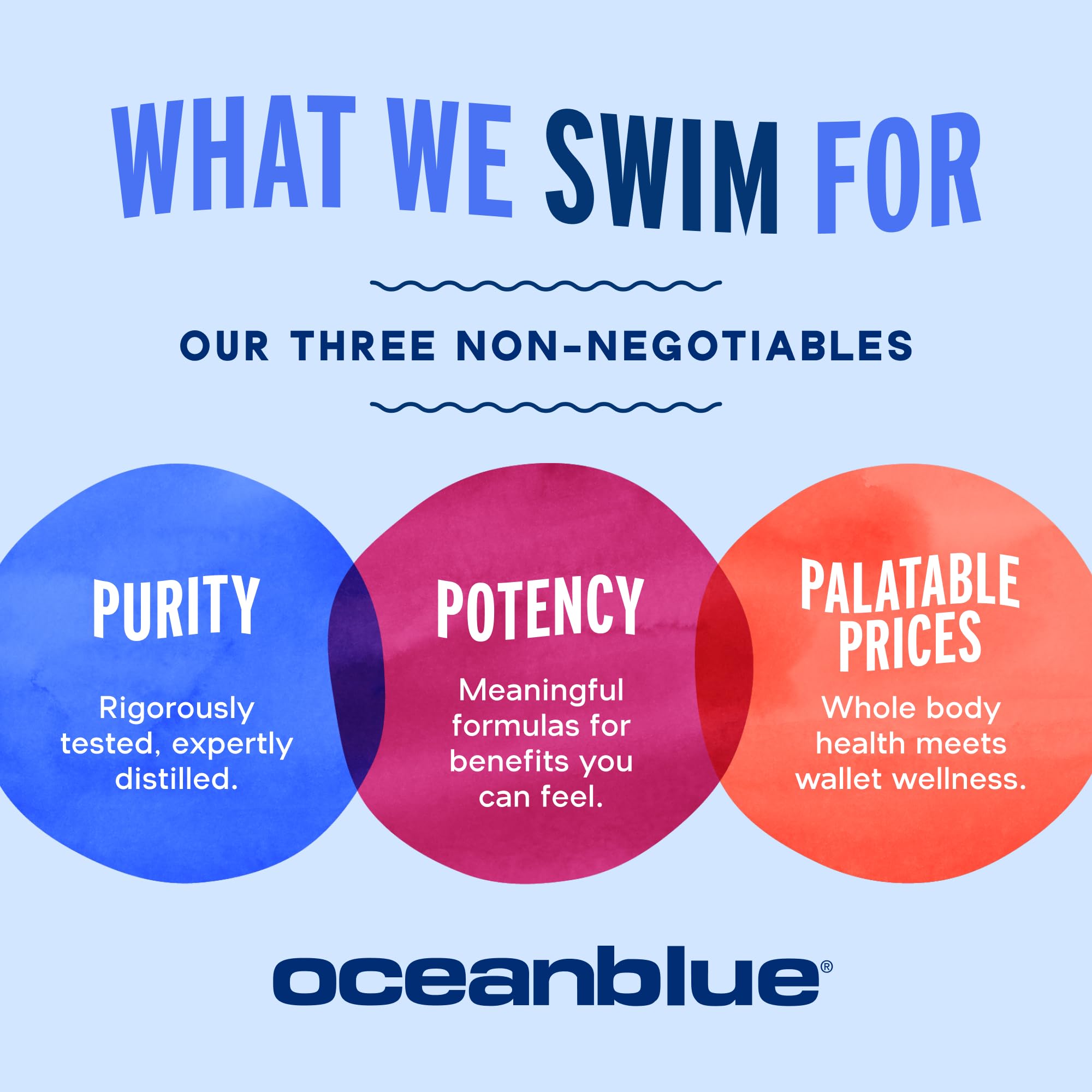 Oceanblue ocean-sourced omega-3 bottle suited for active lifestyles