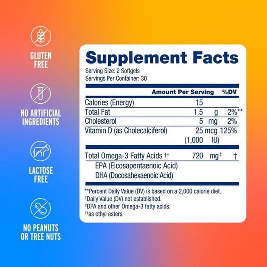 Close-up of burpless mini omega-3 softgels