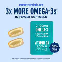 Oceanblue Fish Oil with Vitamin D3 capsules highlight 2000 IU per serving