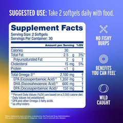 Oceanblue Omega-3 2100 capsules shown as easy daily intake