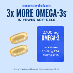 Oceanblue Omega-3 2100 pour illustrates convenient consumption