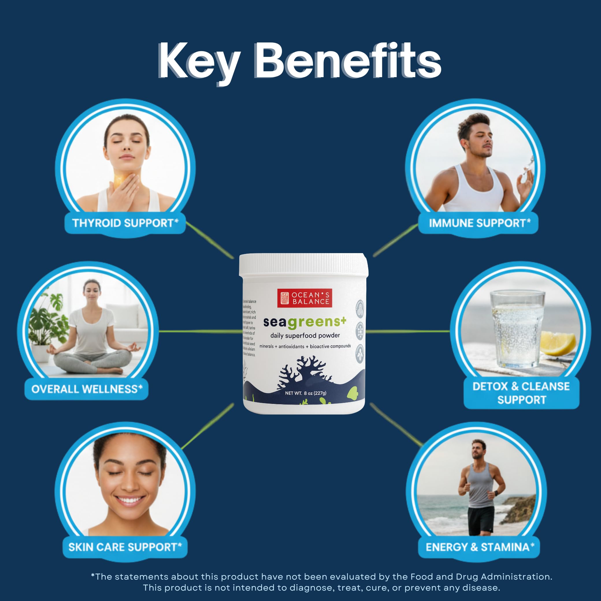 Nutrition facts panel of Seagreens+ powder