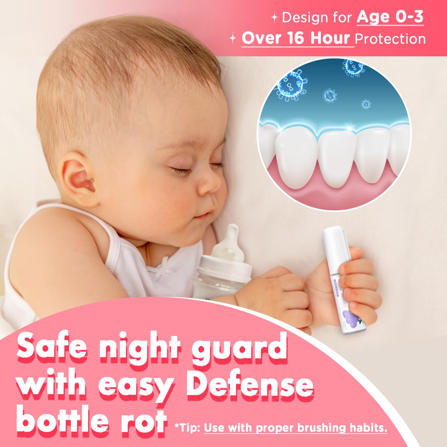 Long lasting 16+ hours cavity protection icon