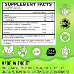 Ashwagandha and Shatavari adaptogens in gummies