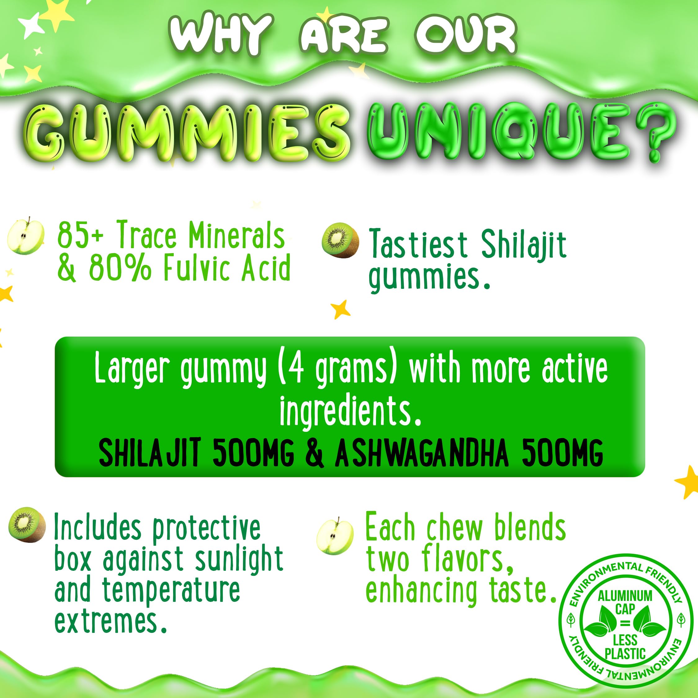 Nutritional panel and ingredients of Shilajit Gummies