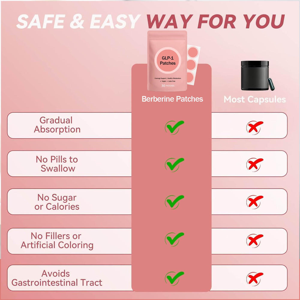 Discreet patch wear in daily life at home or work