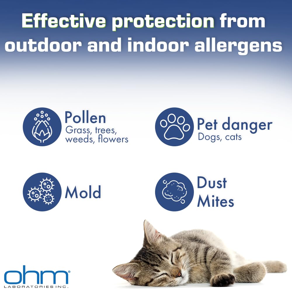 Ohm Allergy Pills dosage scene shows 10 mg tablets ready for daily routines.