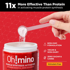 Illustration showing pre-, intra-, and post-workout use