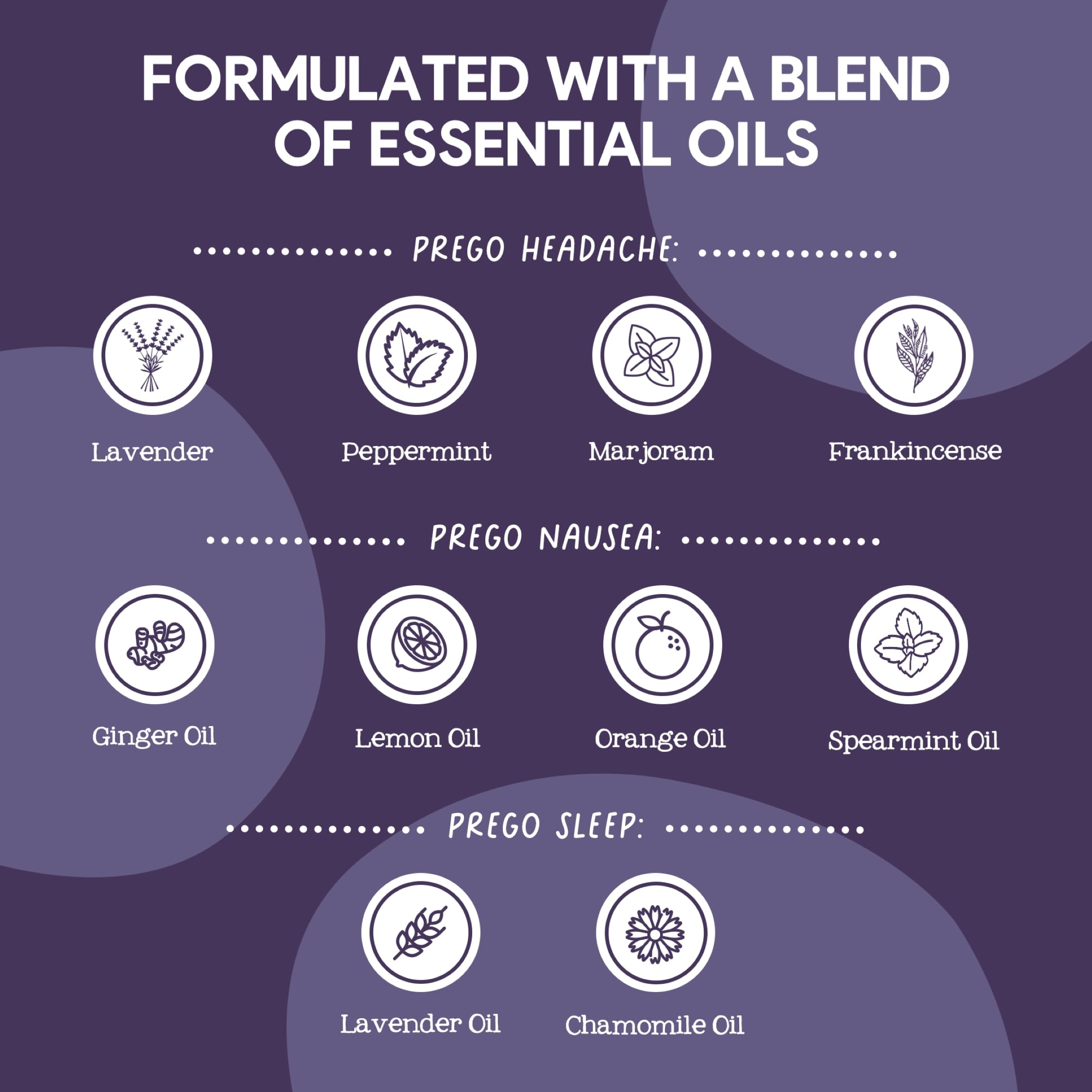 Natural ingredients and branding on Oilogic Prego Roll-On Set