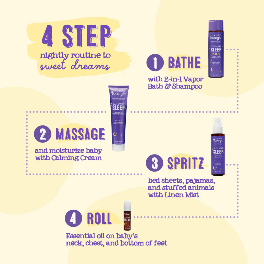Oilogic Slumber & Sleep Roll-On packaging showing 0.3 Fl Oz