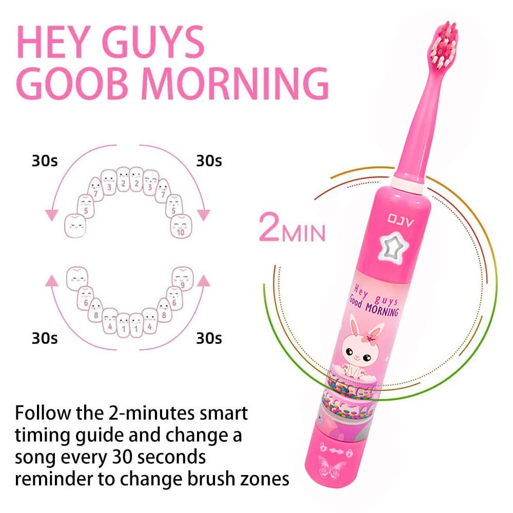 Close-up of pink toothbrush handle and switch