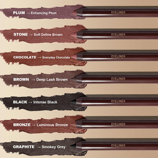 Okerker Brown Gel Eyeliner Pencil waterproof formula resists sweat and humidity.