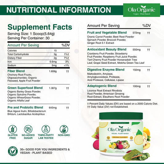 Close-up of ingredients panel for Ola Organic Greens showing 11 cruciferous vegetables