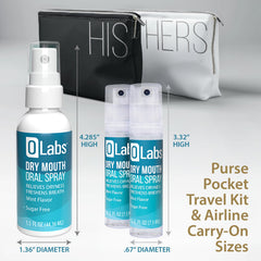 OLabs Dry Mouth Spray mint travel spray 0.25 oz - bottle 2