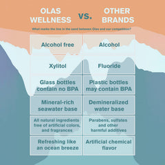 Vegan and cruelty-free certification label for OLAS