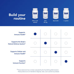Premium ingredients sourcing reference on bottle