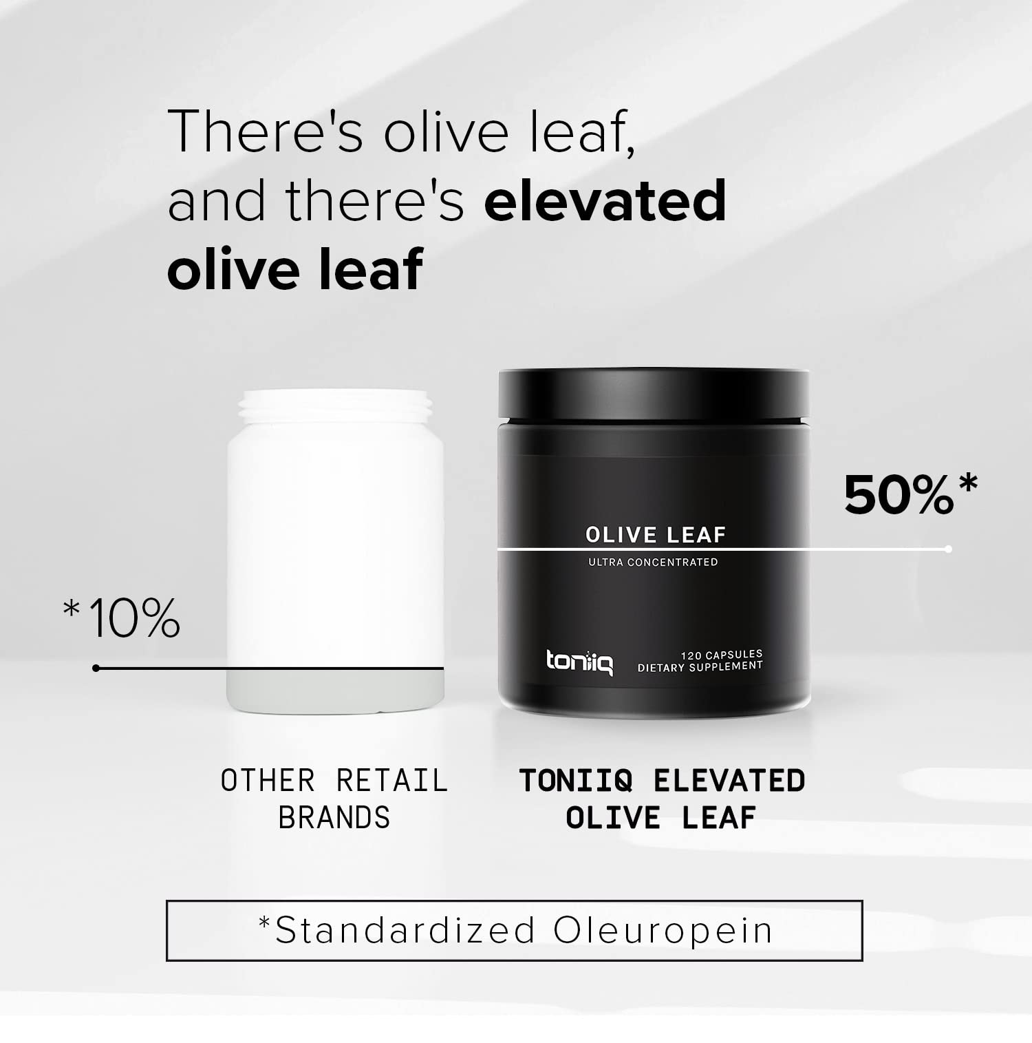 Close-up of 500mg olive leaf extract capsules