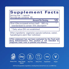 Olive leaf extract capsules closeup highlighting hypoallergenic daily wellness