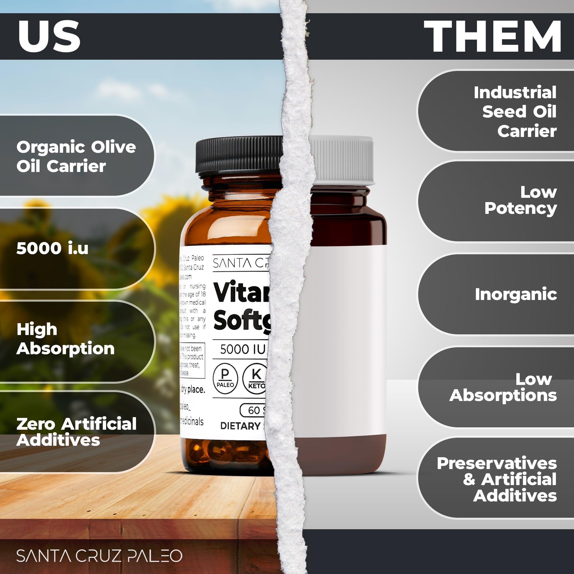 Illustration showing olive oil as the carrier for D3 softgel