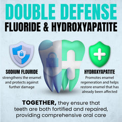 Toothpaste foam on toothbrush with fresh mint scent