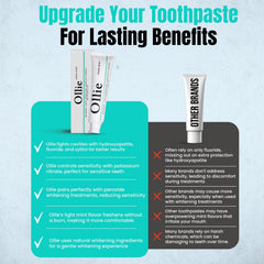 Box and tube branding of Ollie Fresh Mint Toothpaste