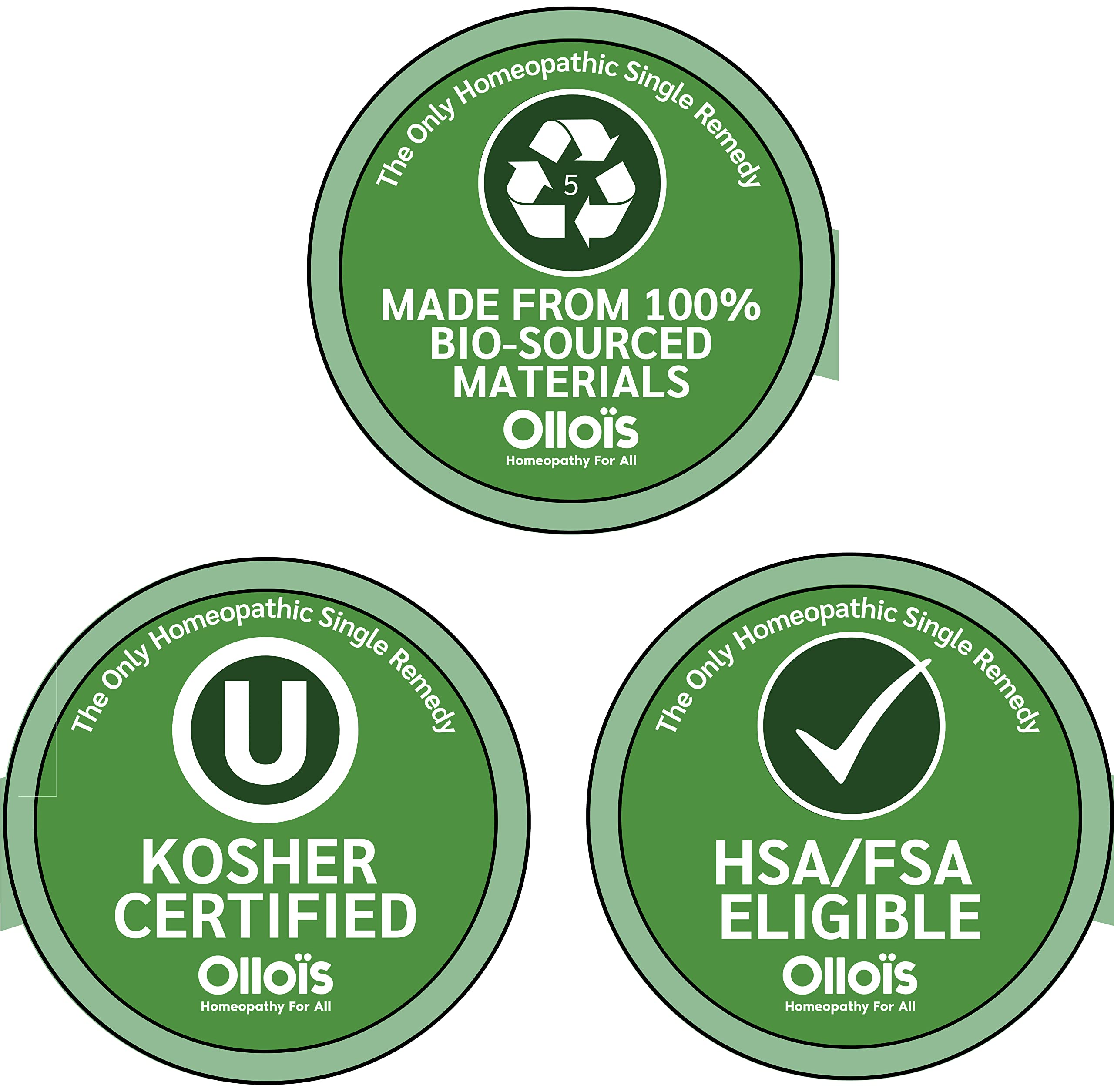 Seed-to-shelf production process for Ollois medicines