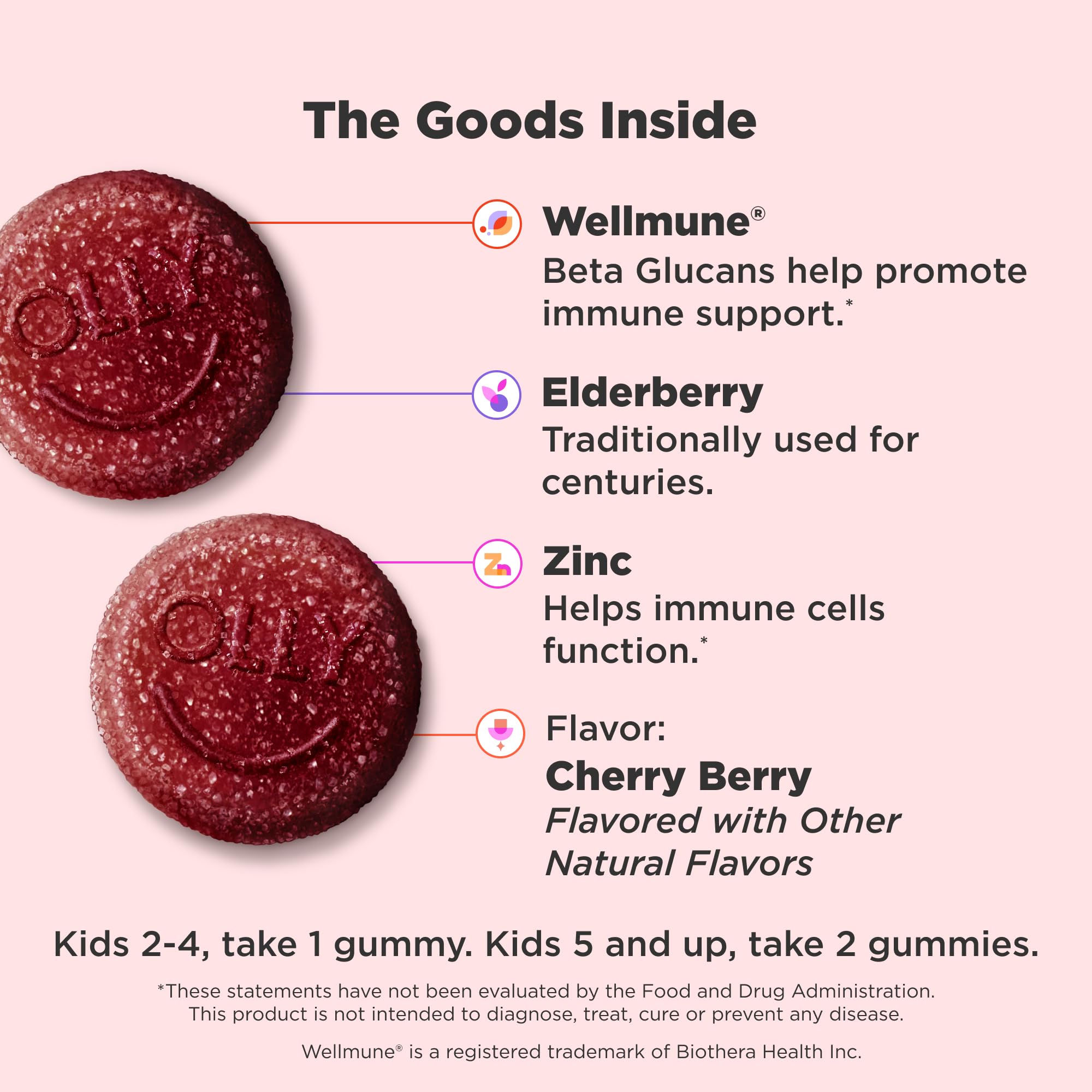 Label showing Wellmune Beta Glucans and ingredients