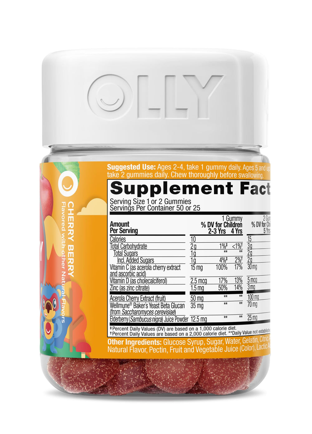 Usage and dosing guidance for different ages