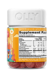 Usage and dosing guidance for different ages