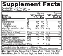 Zinc ingredient for immune support in gummies