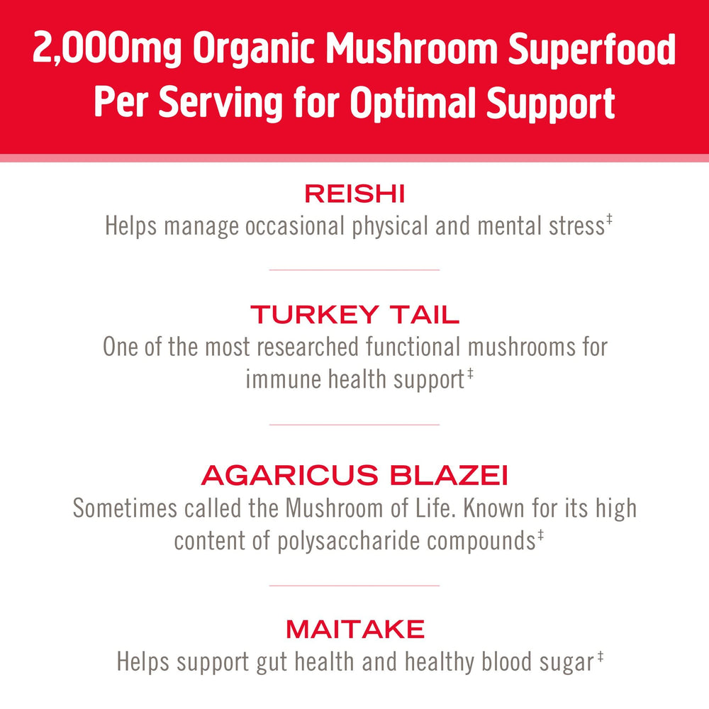 Graphic showing the seven-mushroom blend used in the Immune Support formula