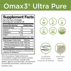 Omax3 sustainably sourced from Peru's wild-caught sardines and anchovies for responsible nutrition