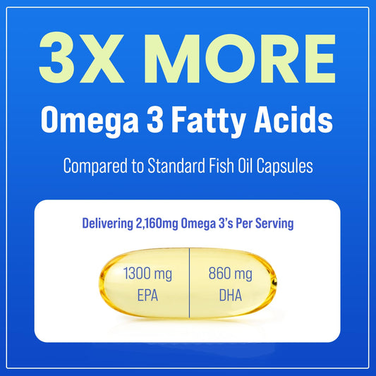 Close-up of high-potency EPA and DHA omega-3 from wild-caught Peruvian fish