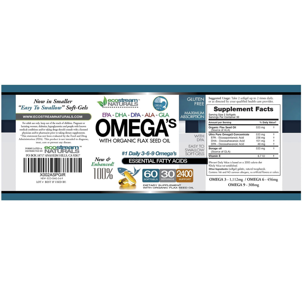 Close-up of smaller easy-to-swallow Omega 3-6-9 softgels
