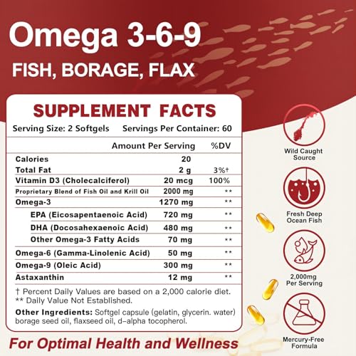 Burp-free omega 3-6-9 softgels close-up