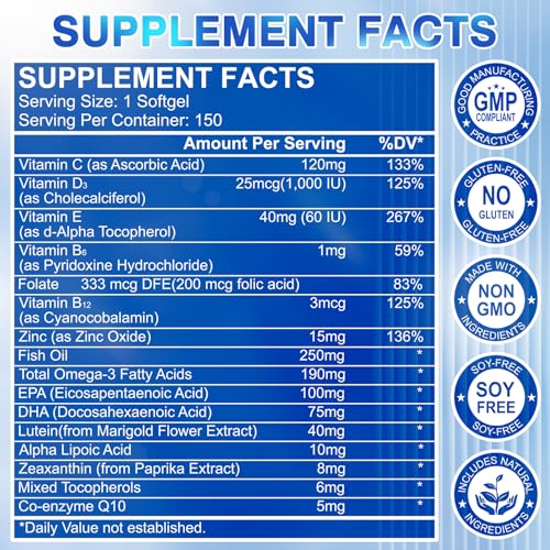 Omega-3 and CoQ10 supporting retinal cells and energy