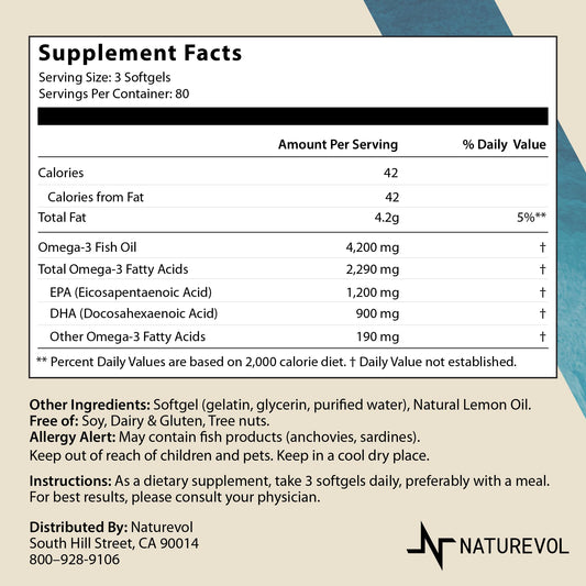Graphic showing EPA 1200mg and DHA 900mg per serving
