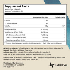 Graphic showing EPA 1200mg and DHA 900mg per serving