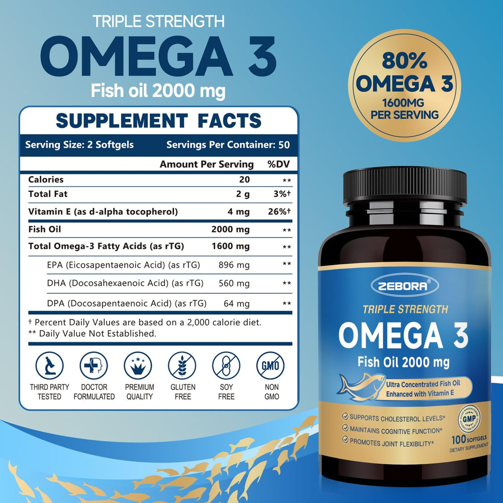 Graphic showing EPA, DHA and DPA components of omega-3s