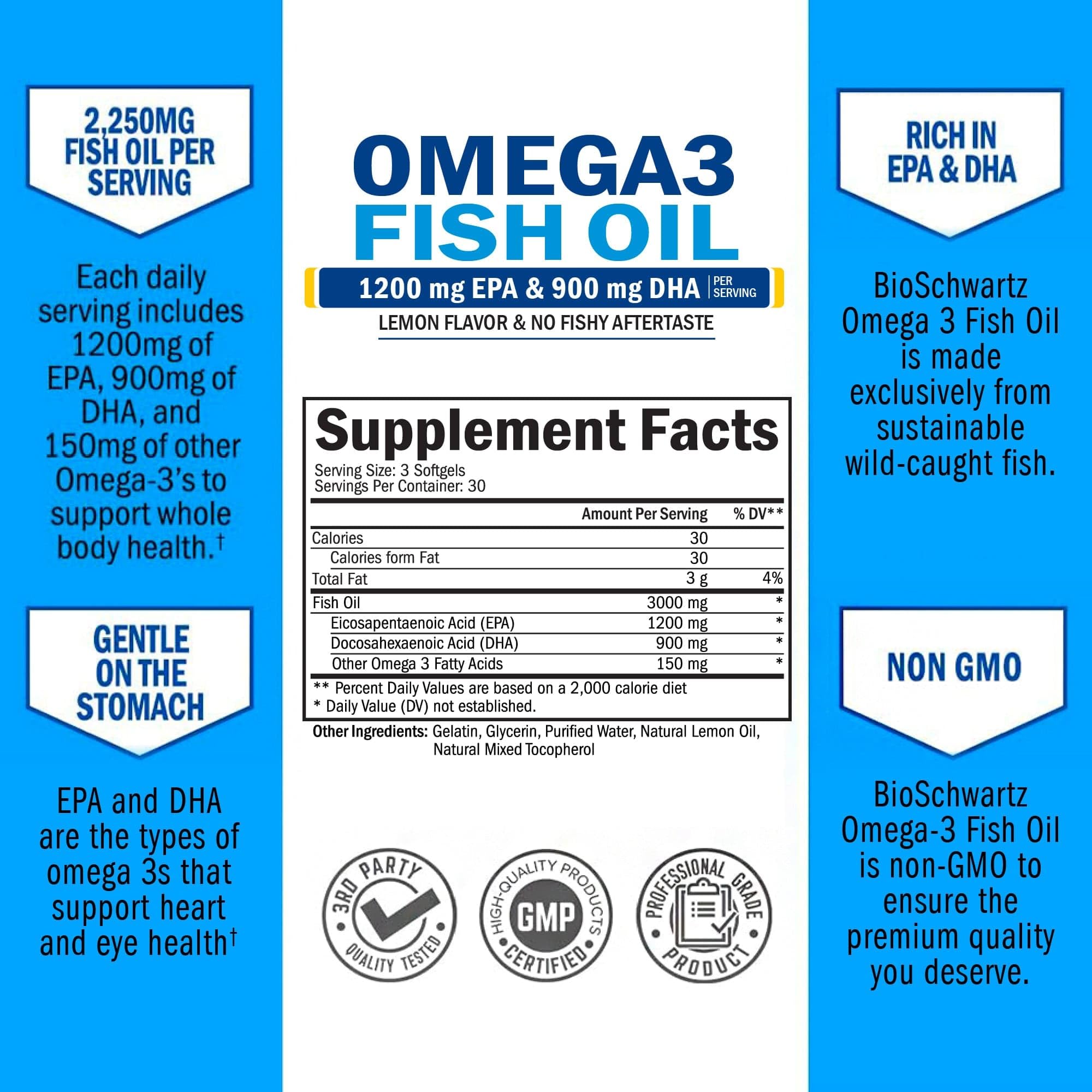 Serving size illustration showing 1200mg EPA and 900mg DHA per serving