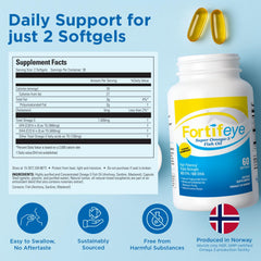Eye health benefits illustration from omega-3