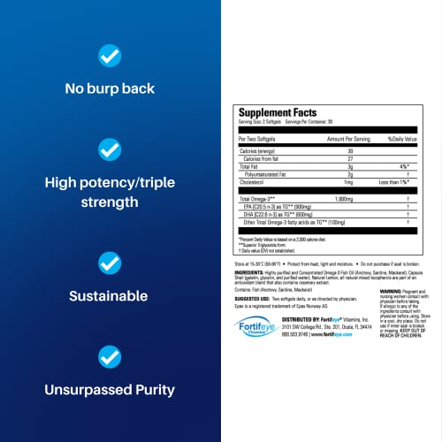 Close-up of omega-3 softgels showing 1600 mg per serving