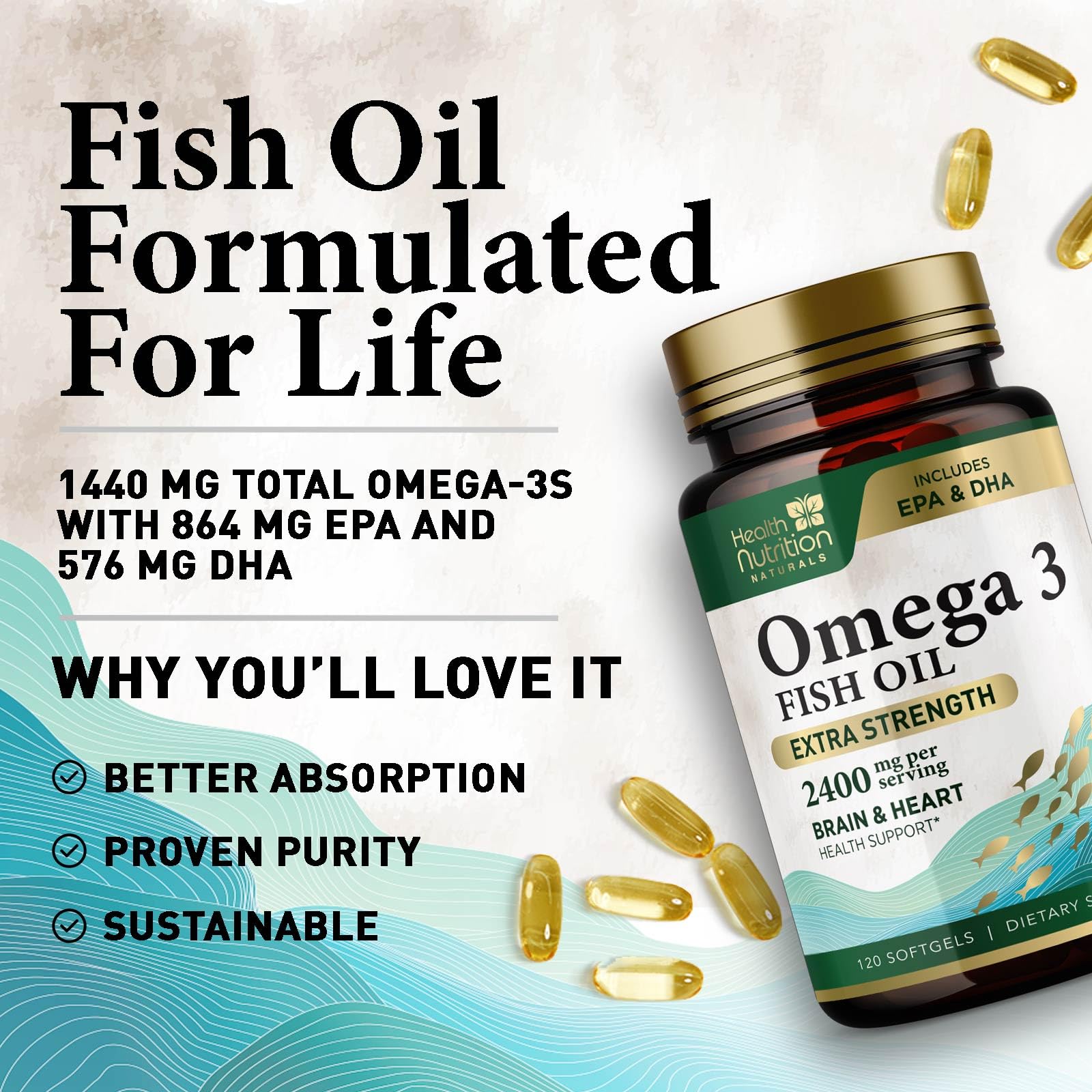 Omega-3 Fish Oil 2400 mg bottle side view