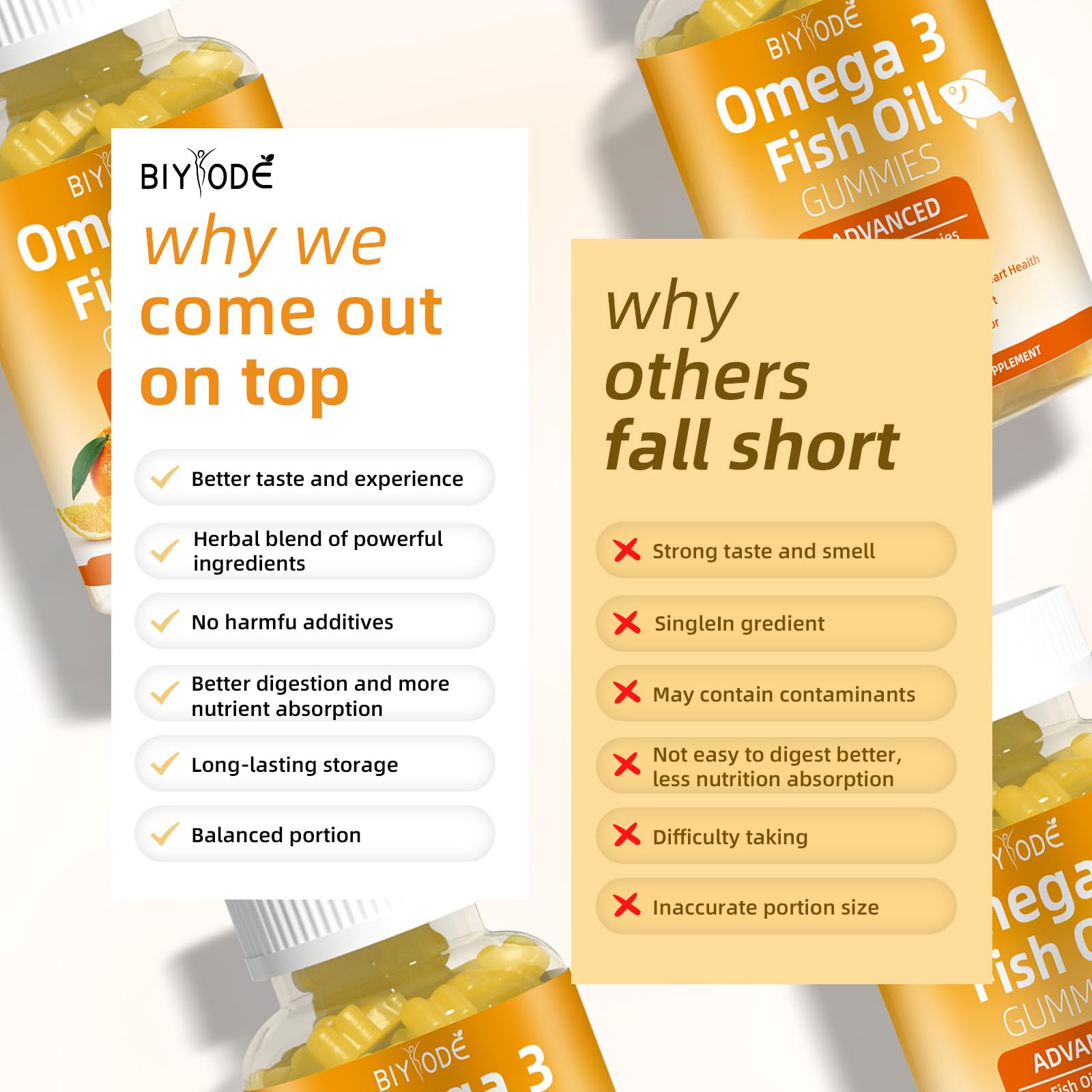 Lifestyle shot of Omega-3 Fish Oil Gummies on a clean surface