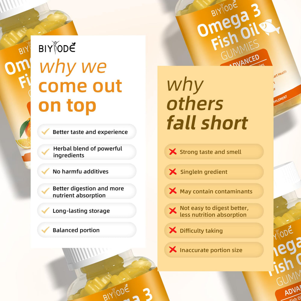 Lifestyle shot of Omega-3 Fish Oil Gummies on a clean surface